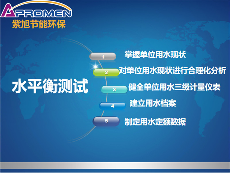 水平衡测试报告是根据企业的哪些情况为根据进行收费的？